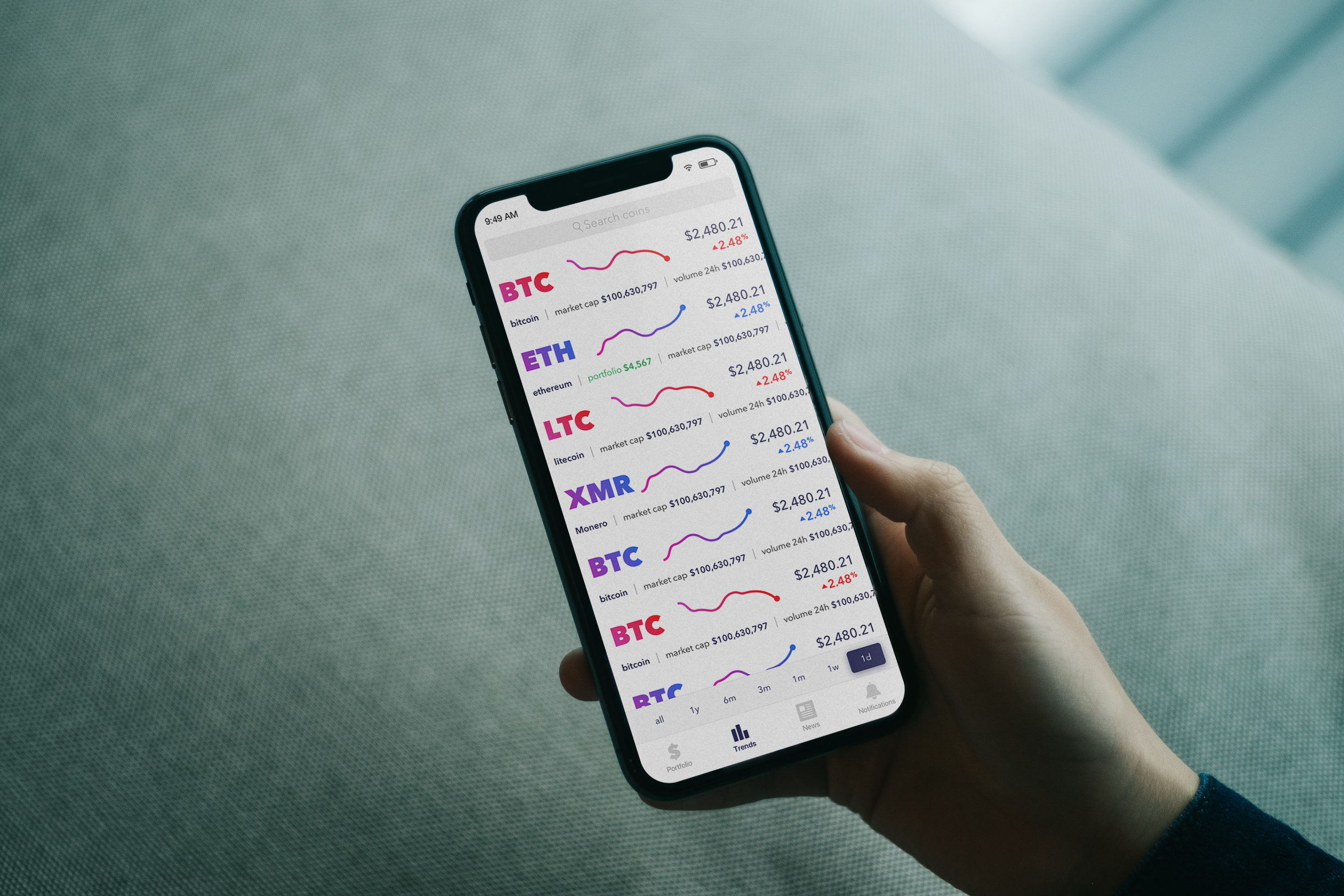 Trends hand cointinuum