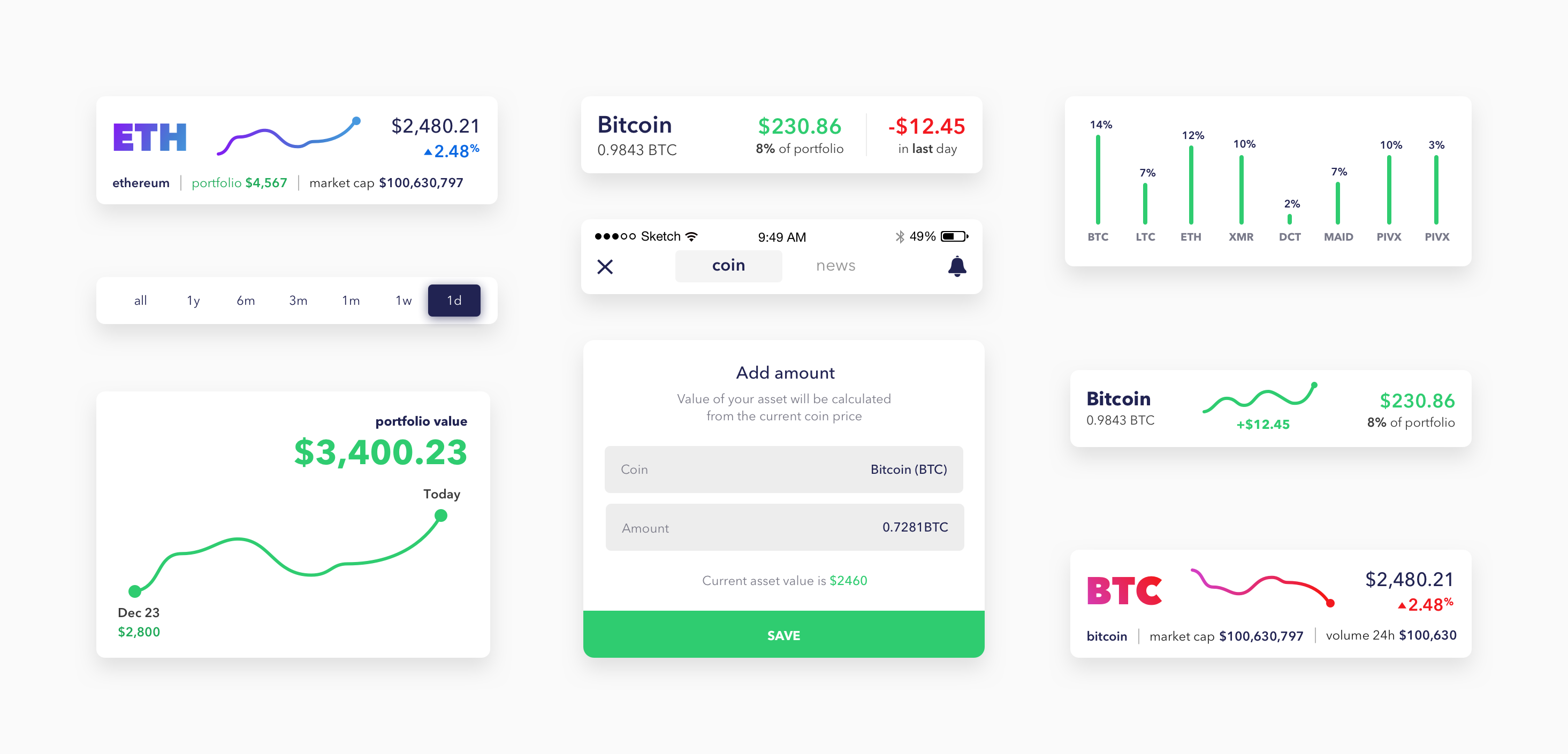 Ui elements cointinuum