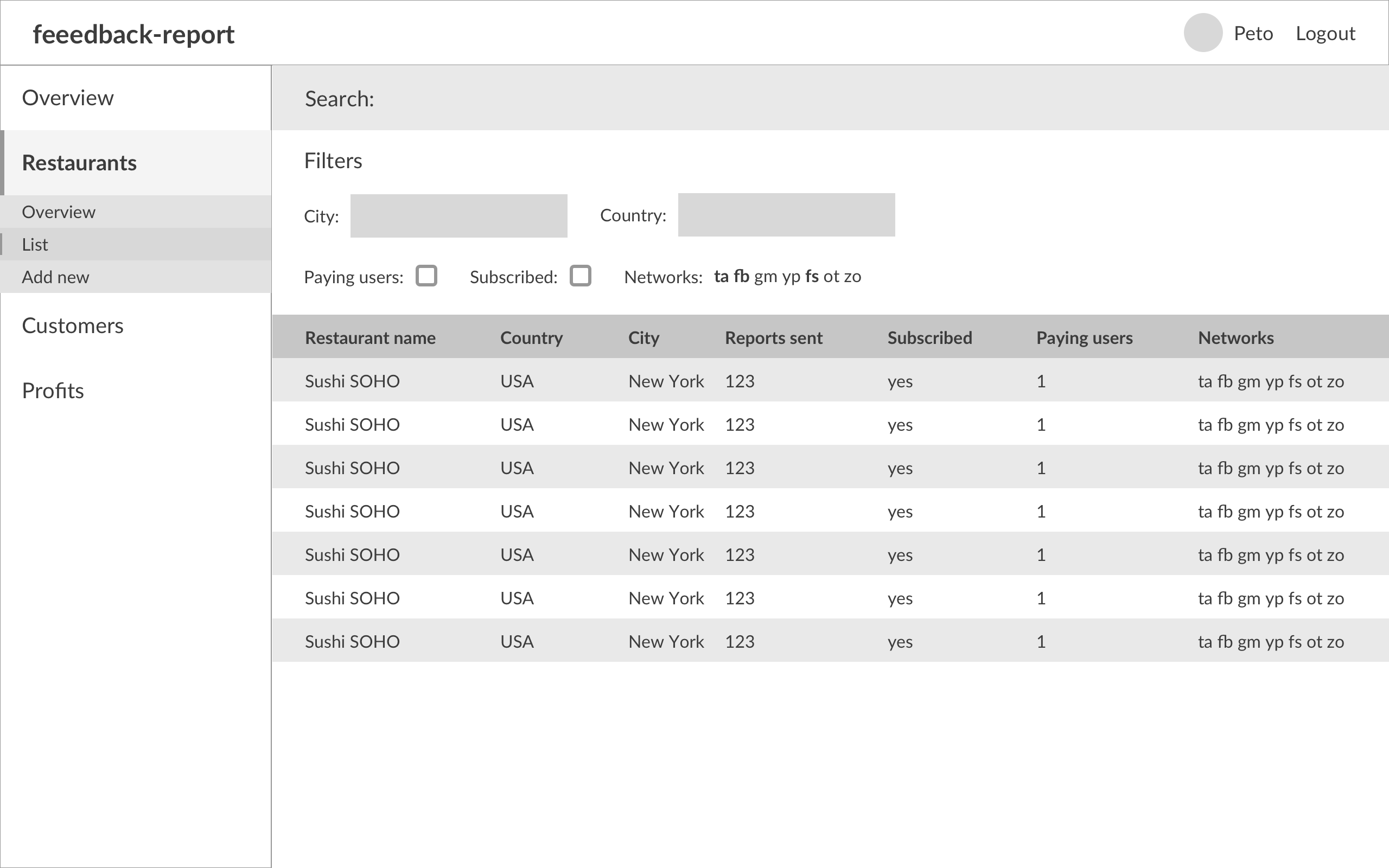 Admin wireframe restaurants list report